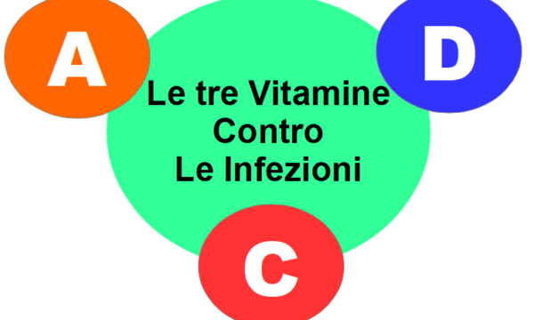 Le Tre Vitamine Contro le Infezioni