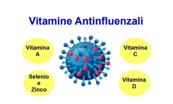 Vitamine Antinfluenzali