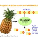 La Bromelina è un antiossidante?