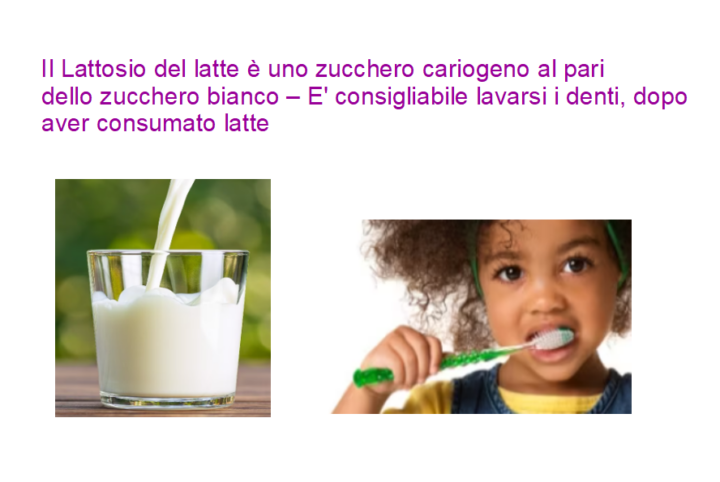 Il Latte provoca le carie - il latte è un alimento cariogeno perché contiene il lattosio, uno zucchero che al pari del saccarosio, promuove la formazione della placca dentale. Pertanto è consigliato lavarsi i denti dopo aver consumato latte.